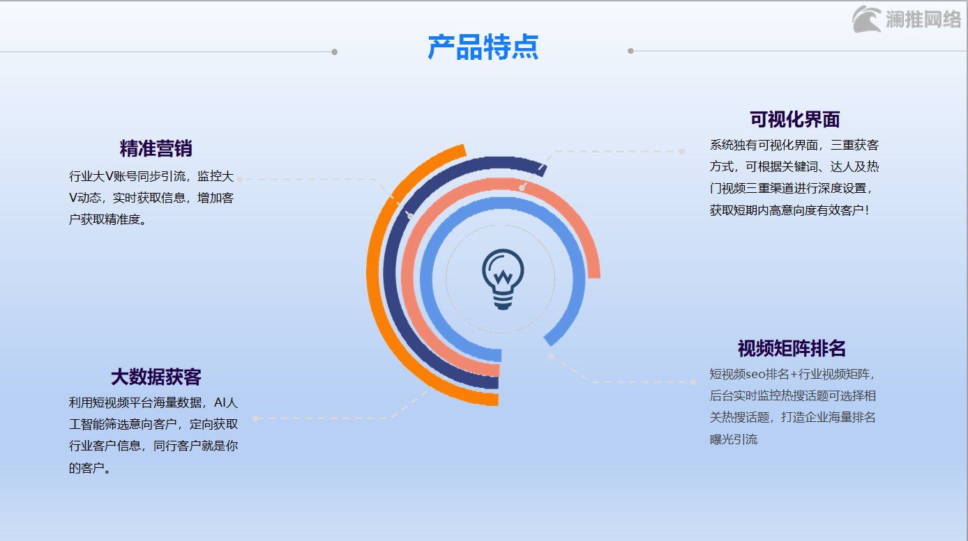 抖音获客系统是什么？怎么操作的？(图2)